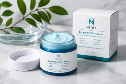 Nura Skincare Bundle